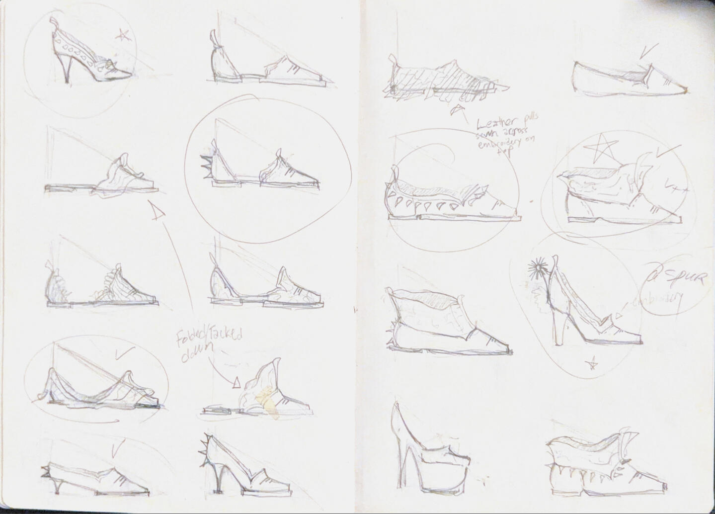 Ideations III