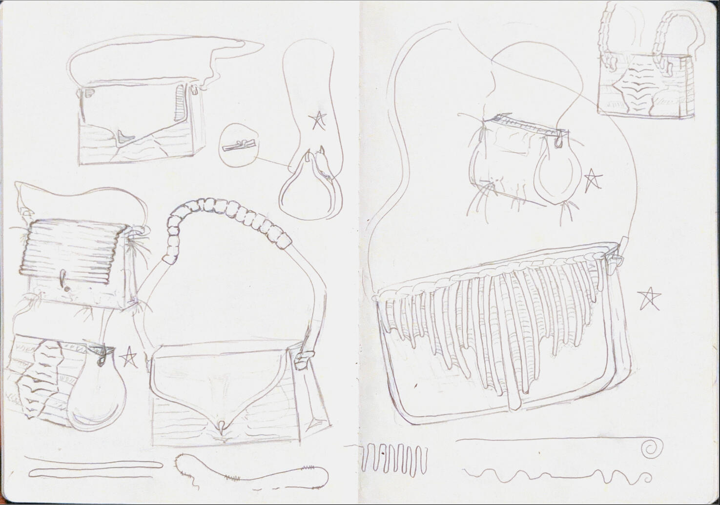 Ideations I